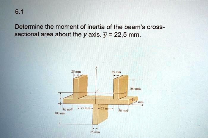 SOLVED: 6.1 Determine the moment of inertia of the beam's cross ...