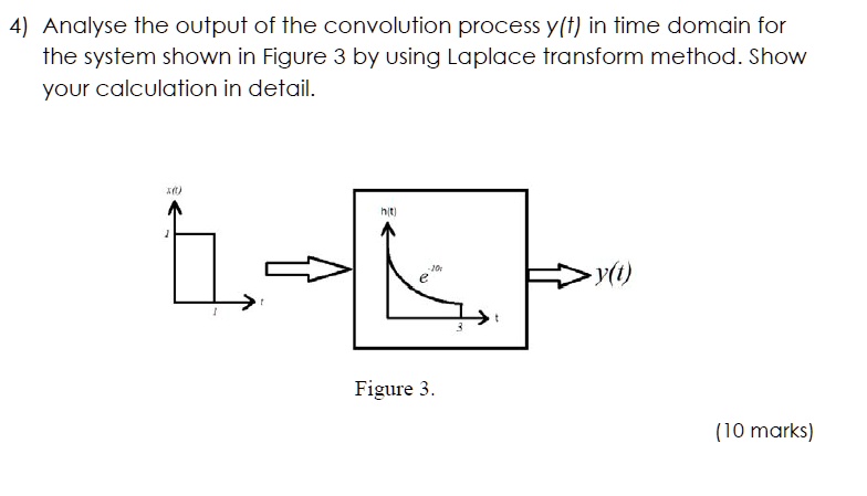 4) Analyse the output of the convolution process y(t) in time domain ...