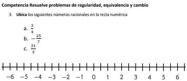 SOLVED: Ubica los siguientes números racionales en la recta numérica