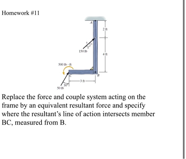 Solved Homework I1 150 Ib Su Ib S06 Replace The Force And Couple System Acting On The Frame By