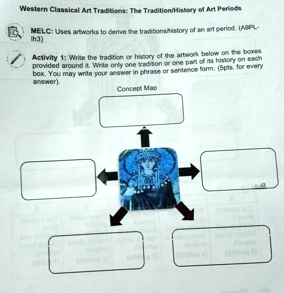 SOLVED: Please help me. Western Classical Art Traditions: The Tradition ...