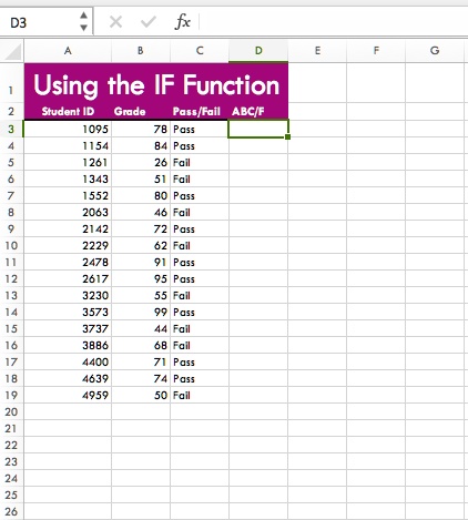 Write A Nested IF Function In Cell D3 That Assigns A Grade Of A For ...