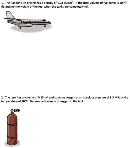 SOLVED The fuel for a jet engine has a density of 1.28 slug/ft^3. If