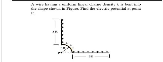 A wire having a uniform linear charge density λ is bent into the shape ...