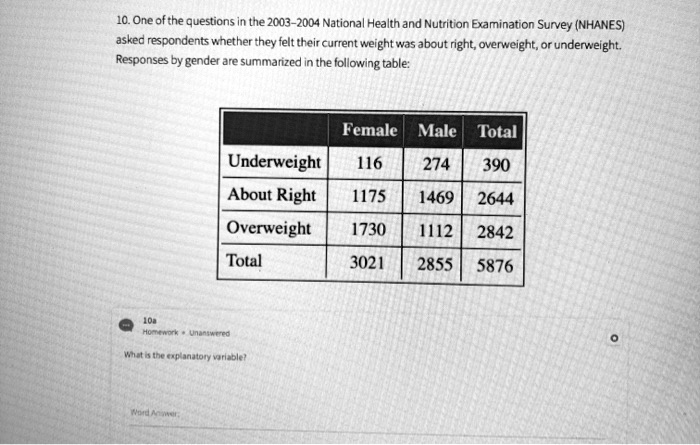 10. One of the questions in the 2003-2004 National Health and Nutrition Examination Survey (NHANES) asked respondents whether they felt their current weight was about right, overweight, or underweight. Responses by gender are summarized in the following table:

Female Male Total
Underweight 116 274 390
About Right 1175 1469 2644
Overweight 1730 1112 2842
Total 3021 2855 5876

What is the explanatory variable?