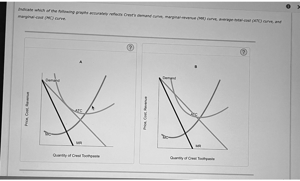 SOLVED Indicate which of the following graphs accurately reflects