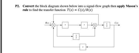 SOLVED: Please follow the steps below. Thanks. P2. Convert the block ...