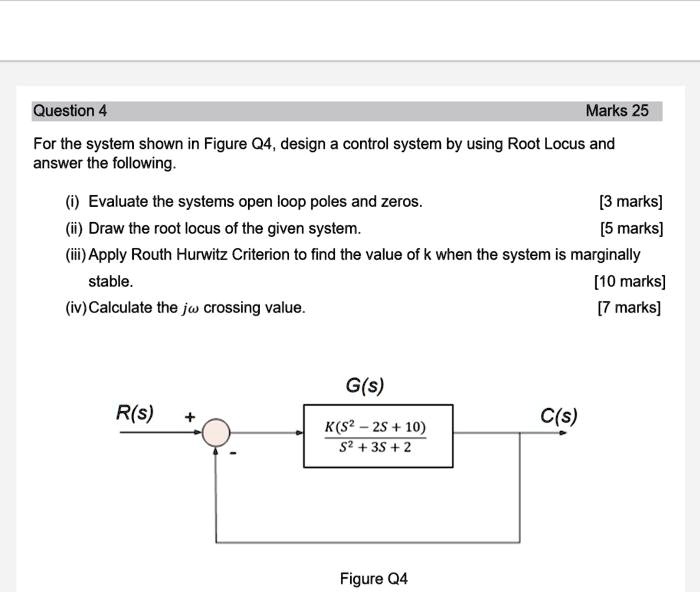 SOLVED: Question 4 Marks 25 For The System Shown In Figure Q4,design A ...