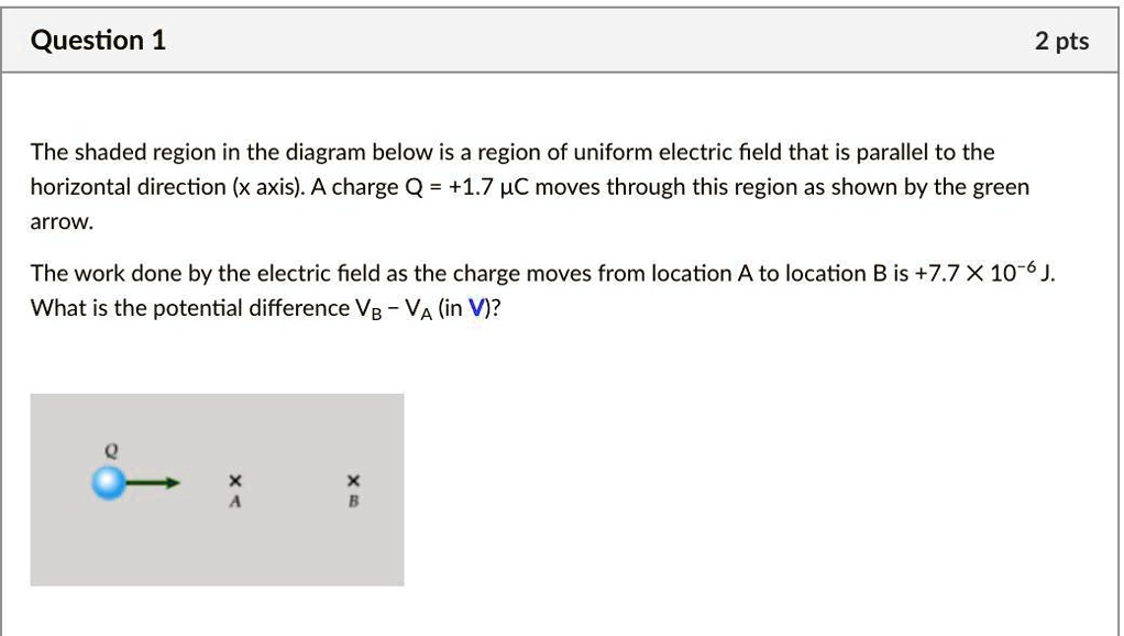 SOLVED: Question 1 2 pts The shaded region in the diagram below is a ...