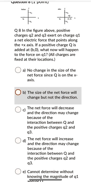 SOLVED: Q 8 In the figure above,positive charges q2andq3 exert on ...