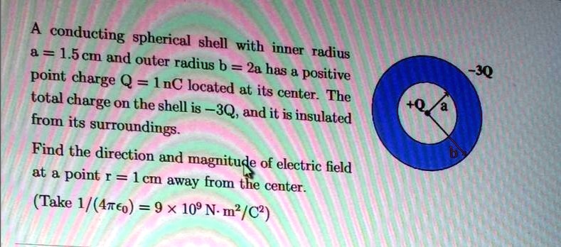 A conducting spherical shell with inner radius
a = 1.5 cm and outer radius b = 2a has a positive
point charge Q = 1 nC located at its center. The
total charge on the shell is -3Q, and it is insulated
from its surroundings.
Find the direction and magnitude of electric field
at a point r = 1 cm away from the center.
(Take 1/(4piepsilon0) = 9 	imes 10^9 N. m^2/C^2)