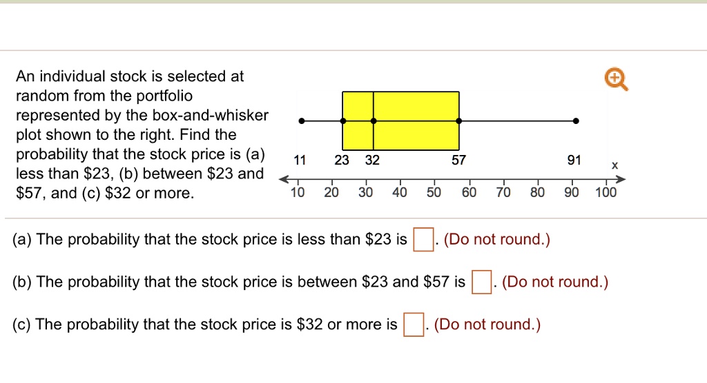 an individual stock is selected at random from the portfolio ...