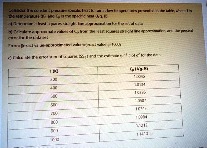 consider the censtant pressure specific heat for air at iow ...