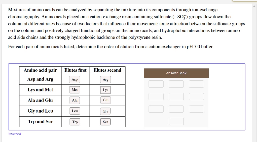 Mixtures of amino acids can be analyzed by separating the mixture into its components through ion-exchange
chromatography. Amino acids placed on a cation-exchange resin containing sulfonate (-SO3-) groups flow down the
column at different rates because of two factors that influence their movement: ionic attraction between the sulfonate groups
on the column and positively charged functional groups on the amino acids, and hydrophobic interactions between amino
acid side chains and the strongly hydrophobic backbone of the polystyrene resin.
For each pair of amino acids listed, determine the order of elution from a cation exchanger in pH 7.0 buffer.
Amino acid pair Elutes first Elutes second
Asp and Arg Asp Arg
Lys and Met Met Lys
Ala and Glu Ala Glu
Gly and Leu Leu Gly
Trp and Ser Trp Ser
Answer Bank