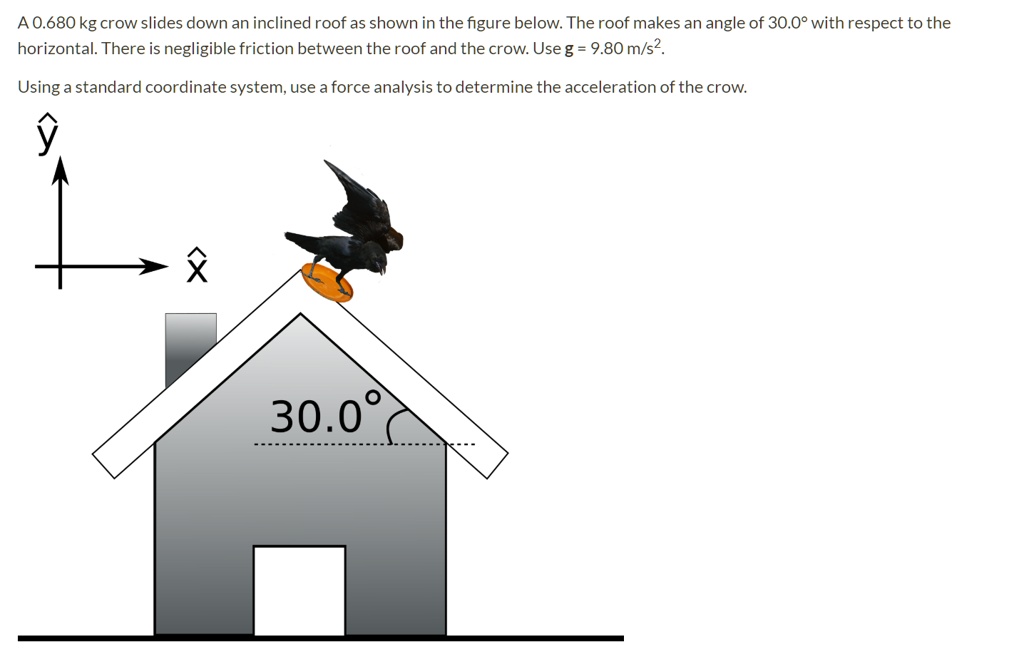 SOLVED A 0.680 kg crow slides down an inclined roof as shown in the