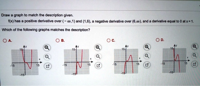 SOLVED: Draw graph to match the description given. f(x) has positive ...