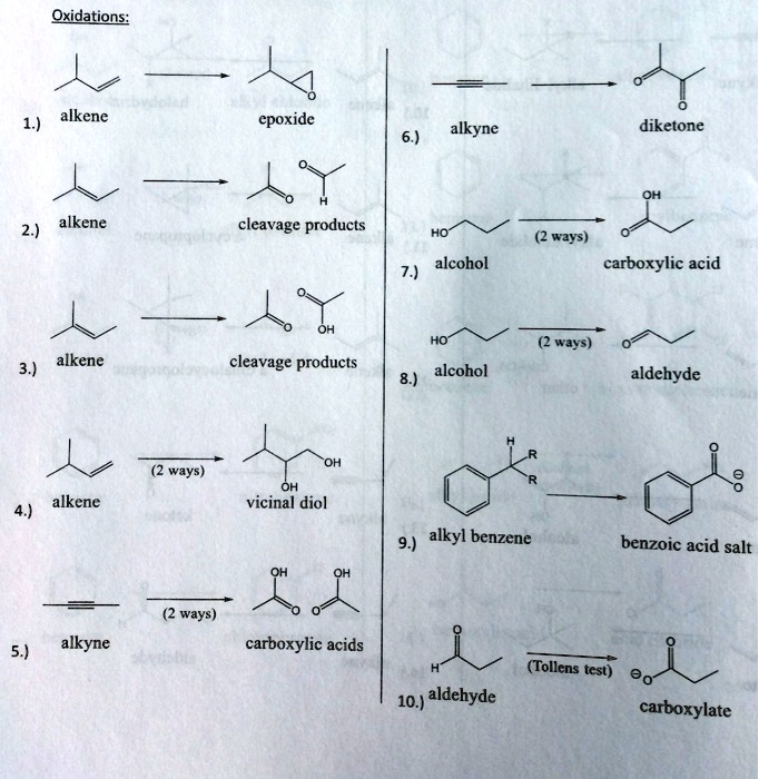 Solved:oxidations; Alkene Cpoxide Diketone Alkyne 2) Alkene Cleavage 