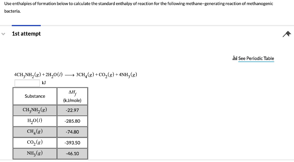 SOLVEDUse enthalpies of formation below to calculate the standard