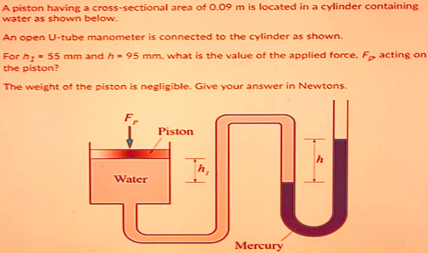 A piston having a cross-sectional area of 0.09 m is located in a ...