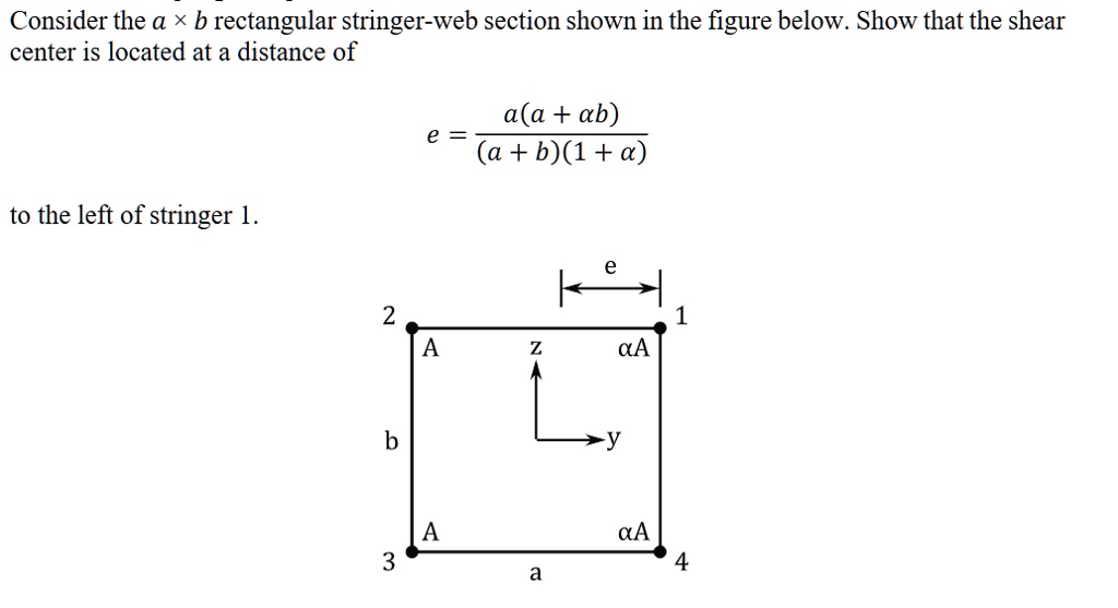 consider the a b rectangular stringer web section shown in the figure ...