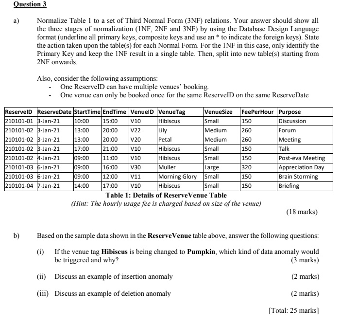 Solved Question 3 A Normalize Table 1 To A Set Of Third Normal Form 3nf Relations Your 2626