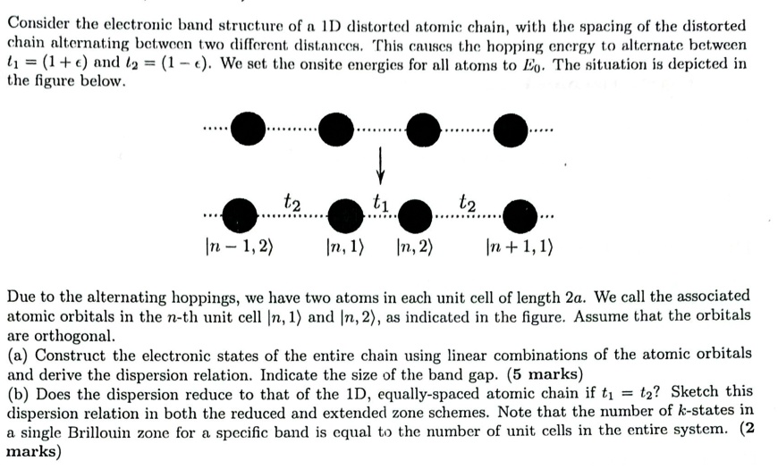 Consider the electronic band structure of a 1D distorted...