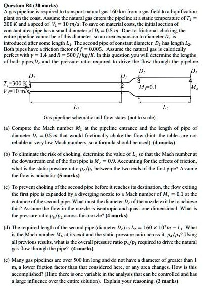 solved-question-b4-20-marks-a-gas-pipeline-is-required-to-transport