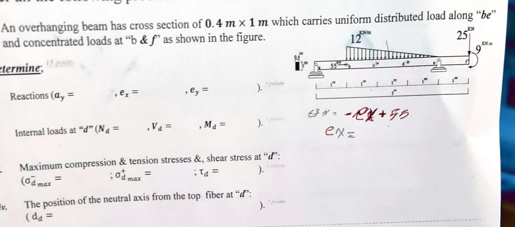 An overhanging beam has cross section of 0.4 m x 1 m which carries ...