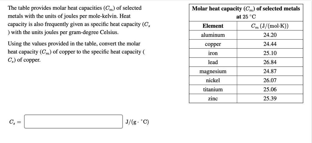 solved-the-table-provides-molar-heat-capacities-cm-of-selected