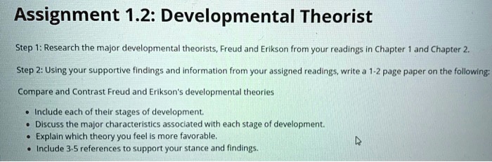 SOLVED Text Assignment 1.2 Developmental Theorists Step 1