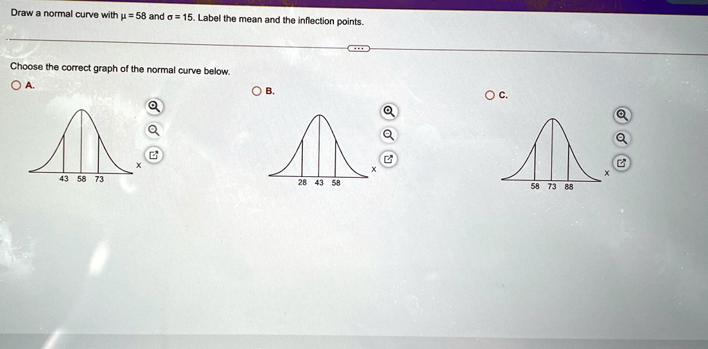 Draw a normal curve with mu =58 and sigma =15. Label the mean and the