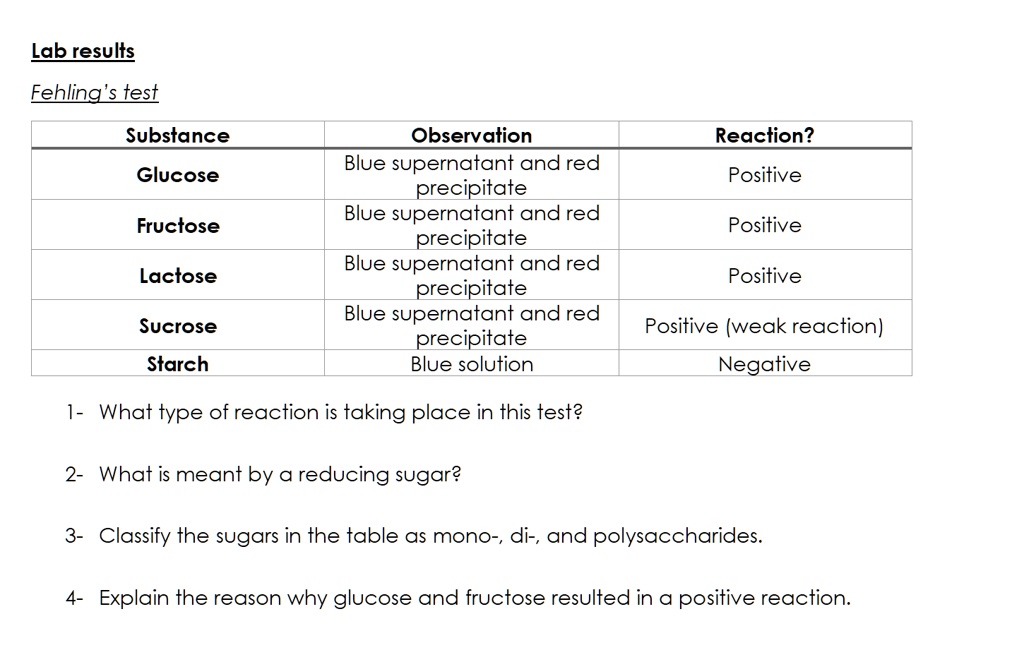 SOLVED Labresults Fehling's test Substance Glucose Observation