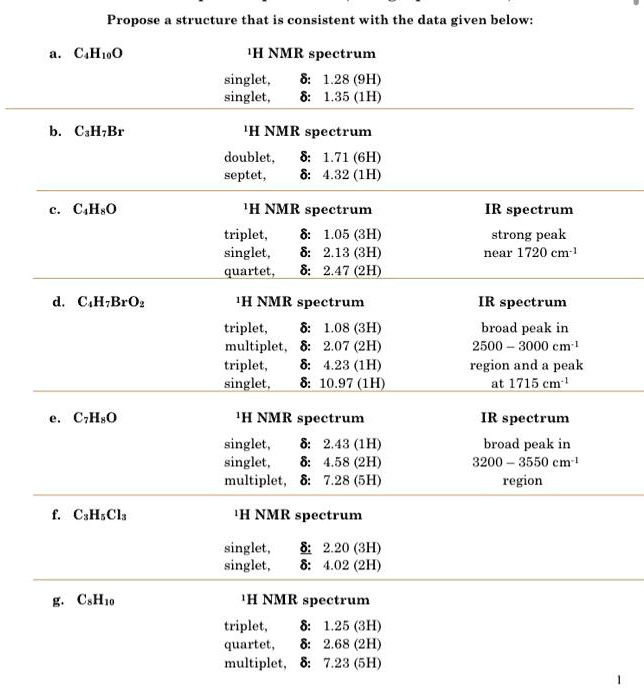 Propose a structure that is consistent with the data given below:

a. C4H10O
1H NMR spectrum
singlet, ?: 1.28 (9H)
singlet, ?: 1.35 (1H)

b. C3H7Br
1H NMR spectrum
doublet, ?: 1.71 (6H)
septet, ?: 4.32 (1H)

c. C4H8O
1H NMR spectrum
triplet, ?: 1.05 (3H)
singlet, ?: 2.13 (3H)
quartet, ?: 2.47 (2H)
IR spectrum
strong peak
near 1720 cm-1

d. C4H7BrO2
1H NMR spectrum
triplet, ?: 1.08 (3H)
multiplet, ?: 2.07 (2H)
triplet, ?: 4.23 (1H)
singlet, ?: 10.97 (1H)
IR spectrum
broad peak in
2500 - 3000 cm-1
region and a peak
at 1715 cm-1

e. C7H8O
1H NMR spectrum
singlet, ?: 2.43 (1H)
singlet, ?: 4.58 (2H)
multiplet, ?: 7.28 (5H)
IR spectrum
broad peak in
3200 - 3550 cm-1
region

f. C3H5Cl3
1H NMR spectrum
singlet, ?: 2.20 (3H)
singlet, ?: 4.02 (2H)

g. C8H10
1H NMR spectrum
triplet, ?: 1.25 (3H)
quartet, ?: 2.68 (2H)
multiplet, ?: 7.23 (5H)