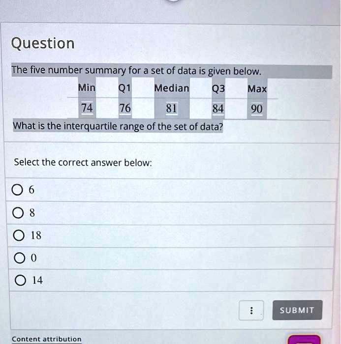 solved-question-n-the-five-number-summary-for-a-set-of-data-is-given