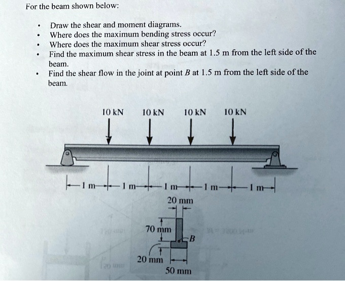 SOLVED: For The Beam Shown Below: Draw The Shear And Moment Diagrams ...