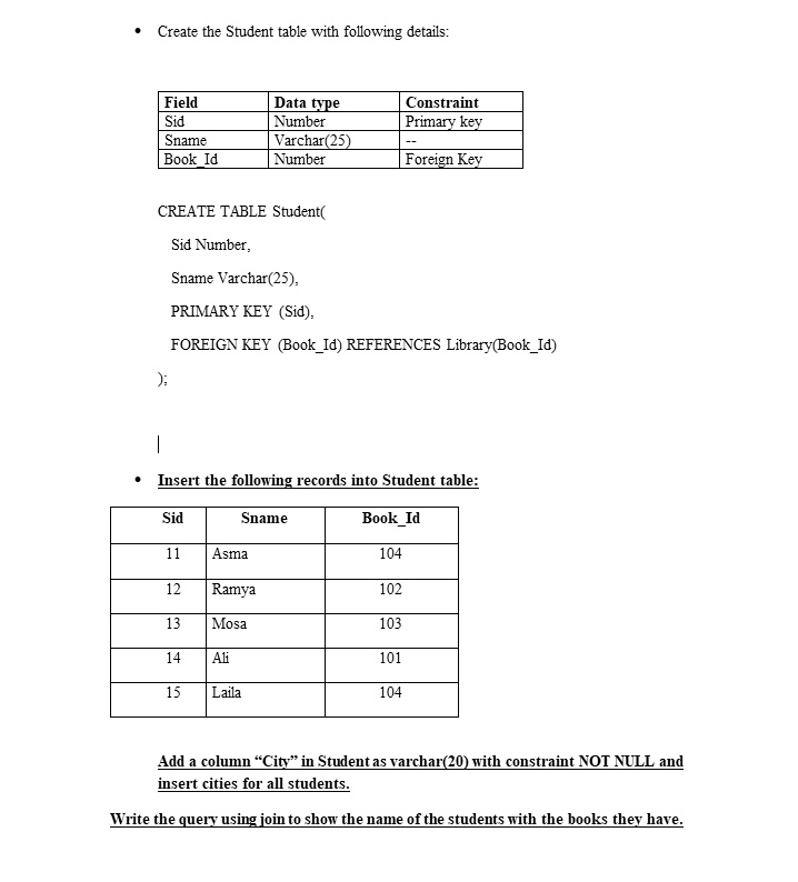 SOLVED Basic database Create the Student table with the following