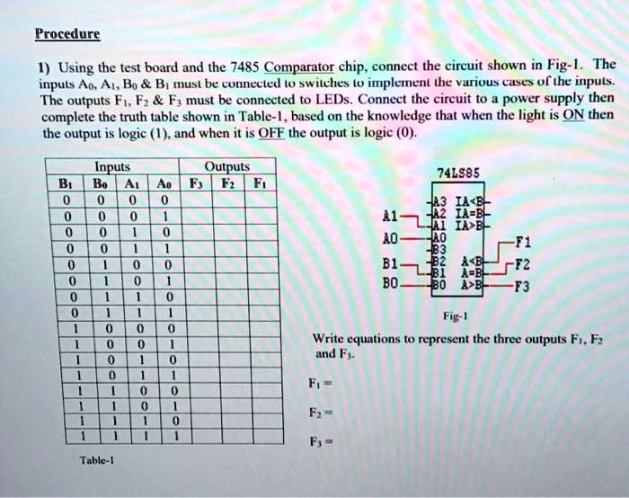 SOLVED: Procedure 1. Using the test board and the 7485 Comparator chip ...