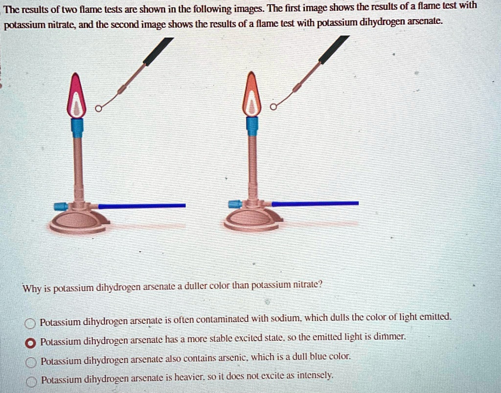 SOLVED: The results of two flame tests are shown in the following ...