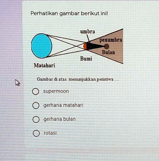 SOLVED: Perhatikan gambar berikut ini Gambar diatas menunjukkan