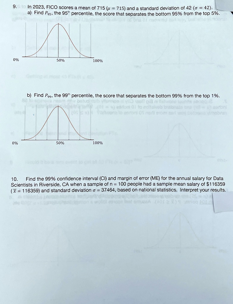 9 in 2023 fico scores a mean of 715 715 and a standard deviation of 42 42 a find p95 the 95th percentile the score that separates the bottom 95 from the top 5 0 50 100 b find p99 the 99th pe 80928