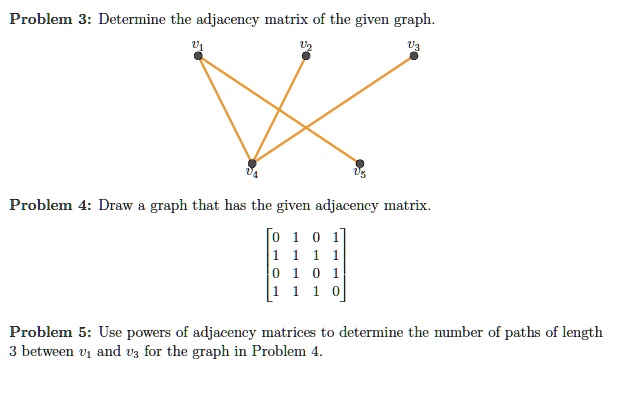 SOLVED: Problem 3: Determine the adjacency matrix of the given graph ...