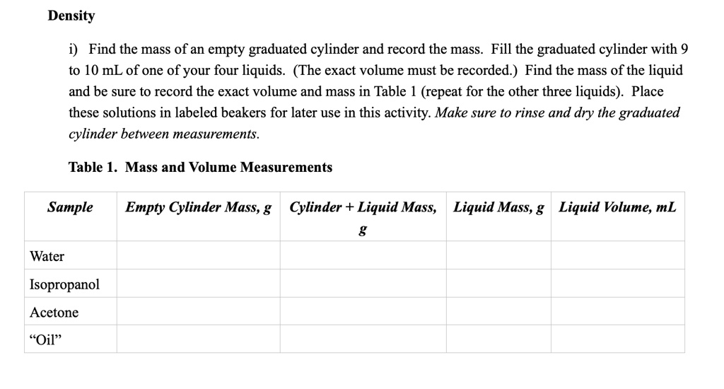 SOLVED Density 1) Find the mass of an empty graduated cylinder and record the mass. Fill the