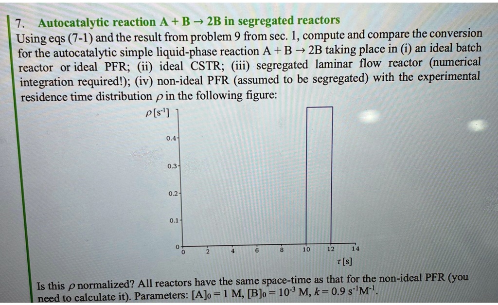 autocatalytic reaction research paper