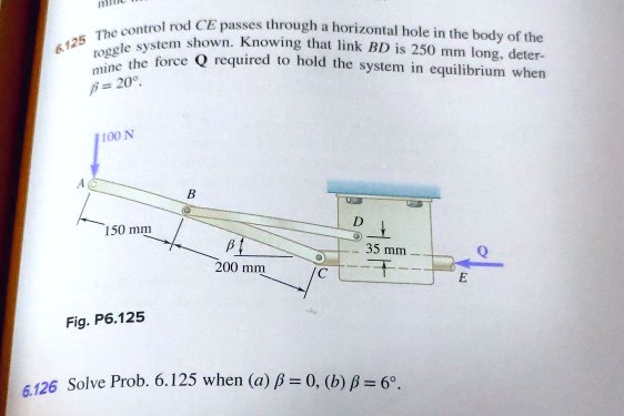 6.125 The control rod CE passes through a horizontal hole in the body of the toggle system shown. Knowing that link BD is 250 mm long, determine the force Q required to hold the system in equilibrium when β = 20^∘.

6.126 Solve Prob. 6.125 when (a) β = 0, (b) β = 6^∘.