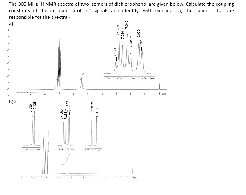 SOLVED "The 300 MHz 1H NMR spectra of two isomers of dichlorophenol