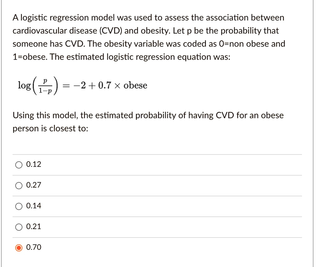 Solved A Logistic Regression Model Was Used To Assess The Association