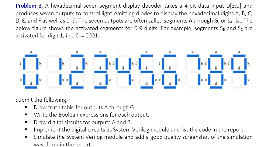 SOLVED: Problem 3: A hexadecimal seven-segment display decoder takes a ...
