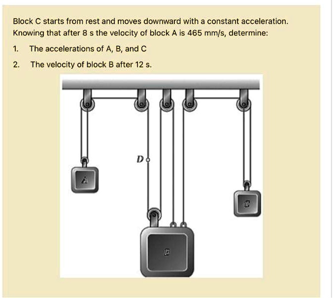 SOLVED: Block C starts from rest and moves downward with a constant ...