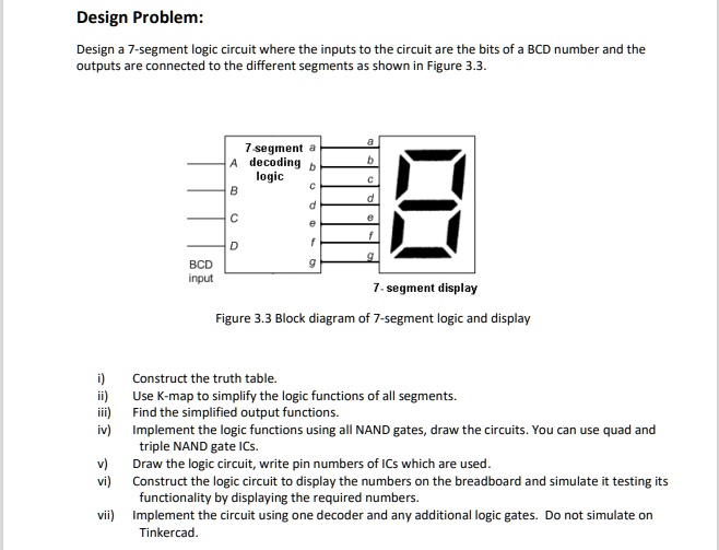 Design Problem: Design a 7-segment logic circuit where the inputs to ...