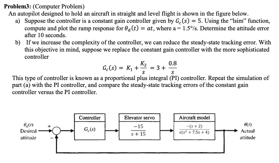 SOLVED: Problem 3: (Computer Problem) An autopilot designed to hold an ...